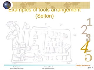 page  Examples of tools arrangement (Seiton) 