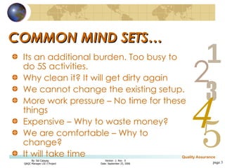 COMMON MIND SETS… Its an additional burden. Too busy to do 5S activities. Why clean it? It will get dirty again We cannot change the existing setup. More work pressure – No time for these things Expensive – Why to waste money? We are comfortable – Why to change? It will take time page  