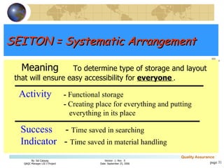 SEITON = Systematic Arrangement Meaning To determine type of storage and layout that will ensure easy accessibility for  everyone   . page  Activity -  Functional storage  -  Creating place for everything and putting    everything in its place Success -  Time saved in searching  Indicator   -  Time saved in material handling 