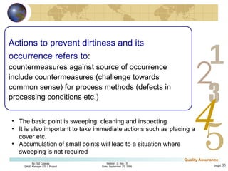 page  Actions to prevent   dirtiness and its occurrence refers to :   countermeasures against source of occurrence include countermeasures (challenge towards common sense) for process methods (defects in processing conditions etc.) The basic point is sweeping, cleaning and inspecting It is also important to take immediate actions such as placing a cover etc. Accumulation of small points will lead to a situation where sweeping is not required 
