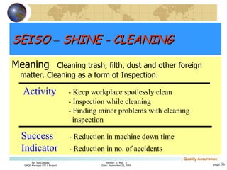 page  Meaning Cleaning trash, filth, dust and other foreign matter. Cleaning as a form of Inspection. Activity - Keep workplace spotlessly clean - Inspection while cleaning - Finding minor problems with cleaning   inspection Success   - Reduction in machine down time   Indicator   - Reduction in no. of accidents SEISO  –  SHINE - CLEANING 