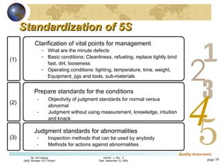 Standardization of 5S page  (1) Clarification of vital points for management What are the minute defects Basic conditions: Cleanliness, refueling, replace tightly bind fast, dirt, looseness Operating conditions: lighting, temperature, time, weight, Equipment, jigs and tools, sub-materials  (2) Prepare standards for the conditions Objectivity of judgment standards for normal versus abnormal Judgment without using measurement, knowledge, intuition and knack (3) Judgment standards for abnormalities Inspection methods that can be used by anybody Methods for actions against abnormalities 