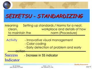 page  Meaning Setting up standards / Norms for a neat, clean,  workplace and details of how to maintain the  norm (Procedure) Activity - Innovative visual management - Color coding - Early detection of problem and early action Success   -  Increase in 5S indicator Indicator SEIKETSU - STANDARDIZING 
