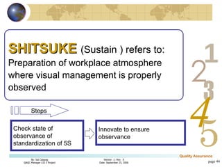 page  Innovate to ensure observance SHITSUKE   (Sustain ) refers to:  Preparation of workplace atmosphere where visual management is properly observed Check state of observance of standardization of 5S Steps 