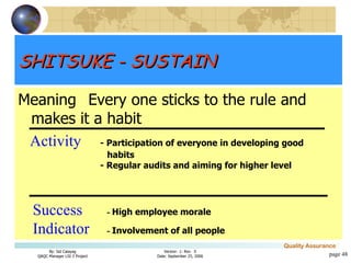 page  Meaning Every one sticks to the rule and makes it a habit  Activity - Participation of everyone in developing good habits - Regular audits and aiming for higher level Success   -  High employee morale Indicator   -  Involvement of all people  SHITSUKE - SUSTAIN 