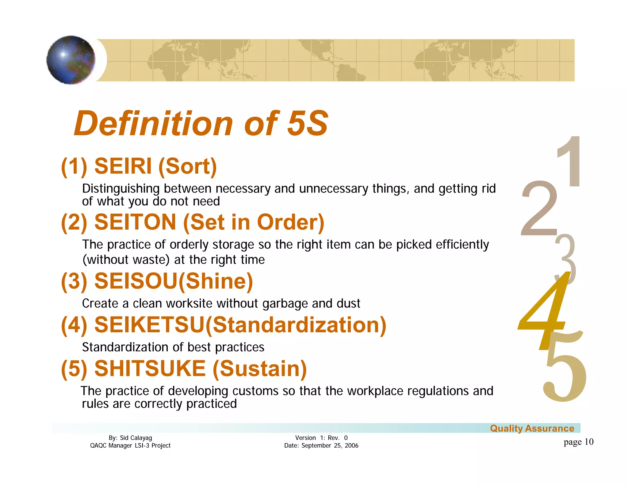 3
4
2
5
1
Version 1: Rev. 0
Date: September 25, 2006
By: Sid Calayag
QAQC Manager LSI-3 Project
Quality Assurance
page 10
Definition of 5S
(1) SEIRI (Sort)
Distinguishing between necessary and unnecessary things, and getting rid
of what you do not need
(2) SEITON (Set in Order)
The practice of orderly storage so the right item can be picked efficiently
(without waste) at the right time
(3) SEISOU(Shine)
Create a clean worksite without garbage and dust
(4) SEIKETSU(Standardization)
Standardization of best practices
(5) SHITSUKE (Sustain)
The practice of developing customs so that the workplace regulations and
rules are correctly practiced
 