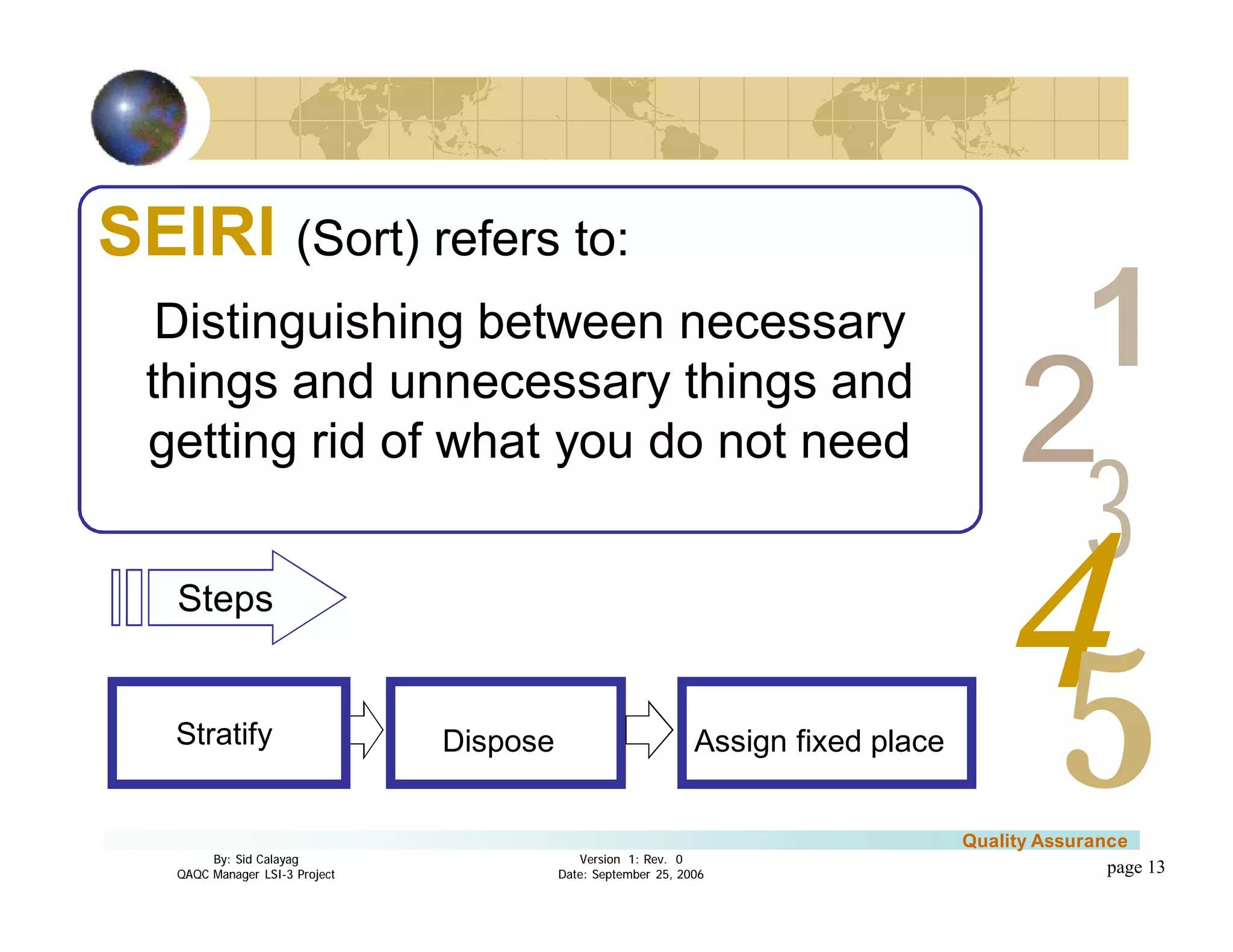 3
4
2
5
1
Version 1: Rev. 0
Date: September 25, 2006
By: Sid Calayag
QAQC Manager LSI-3 Project
Quality Assurance
page 13
Dispose Assign fixed place
SEIRI (Sort) refers to:
Distinguishing between necessary
things and unnecessary things and
getting rid of what you do not need
Stratify
Steps
 