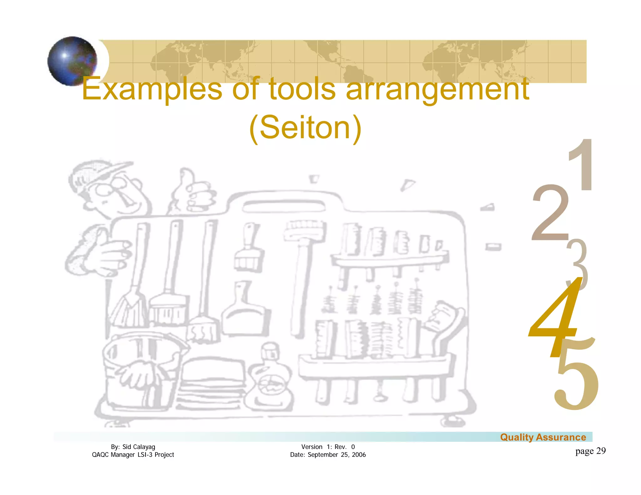 3
4
2
5
1
Version 1: Rev. 0
Date: September 25, 2006
By: Sid Calayag
QAQC Manager LSI-3 Project
Quality Assurance
page 29
Examples of tools arrangement
(Seiton)
 