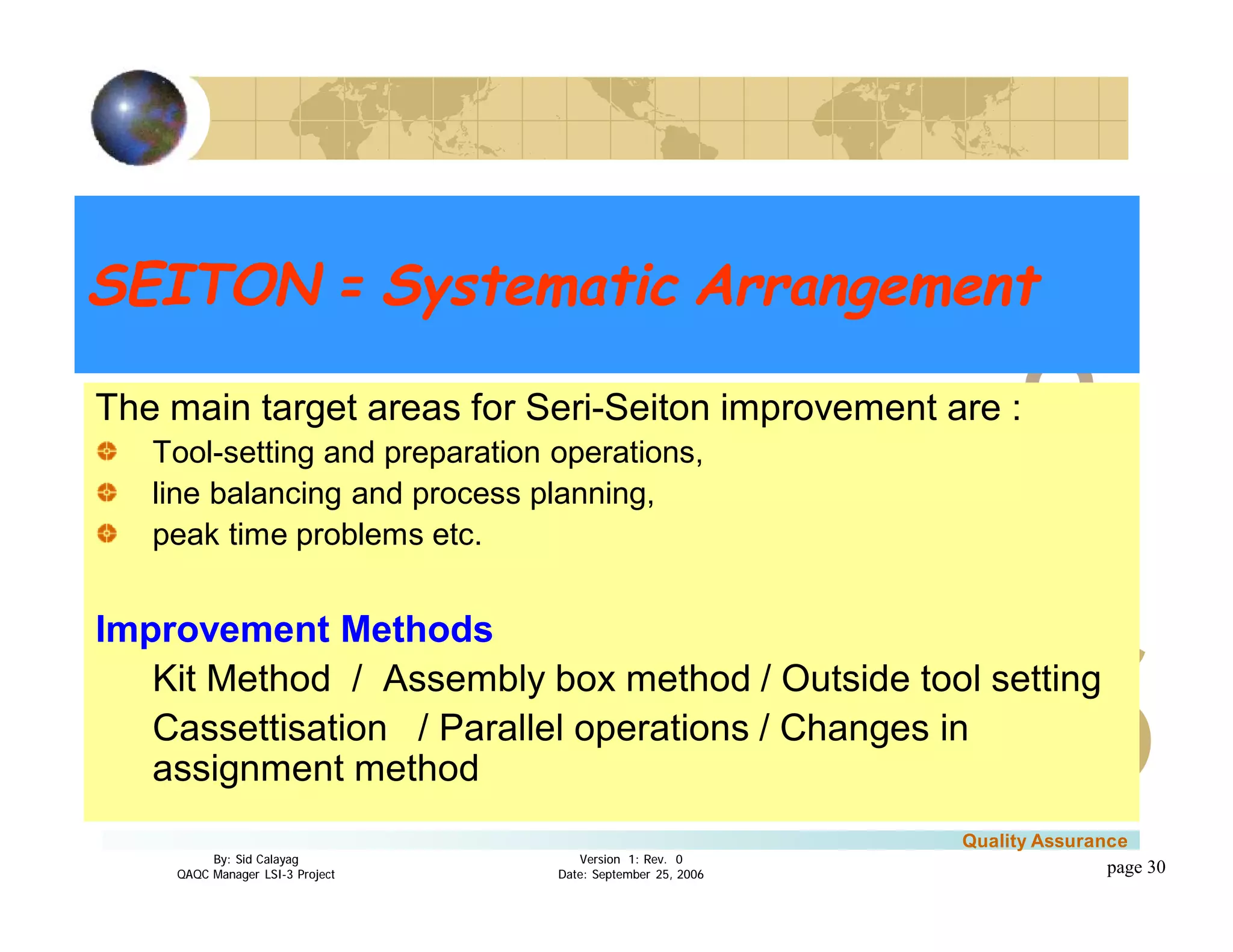 3
4
2
5
1
Version 1: Rev. 0
Date: September 25, 2006
By: Sid Calayag
QAQC Manager LSI-3 Project
Quality Assurance
page 30
SEITON = Systematic ArrangementSEITON = Systematic Arrangement
The main target areas for Seri-Seiton improvement are :
Tool-setting and preparation operations,
line balancing and process planning,
peak time problems etc.
Improvement Methods
Kit Method / Assembly box method / Outside tool setting
Cassettisation / Parallel operations / Changes in
assignment method
The main target areas for Seri-Seiton improvement are :
Tool-setting and preparation operations,
line balancing and process planning,
peak time problems etc.
Improvement Methods
Kit Method / Assembly box method / Outside tool setting
Cassettisation / Parallel operations / Changes in
assignment method
 