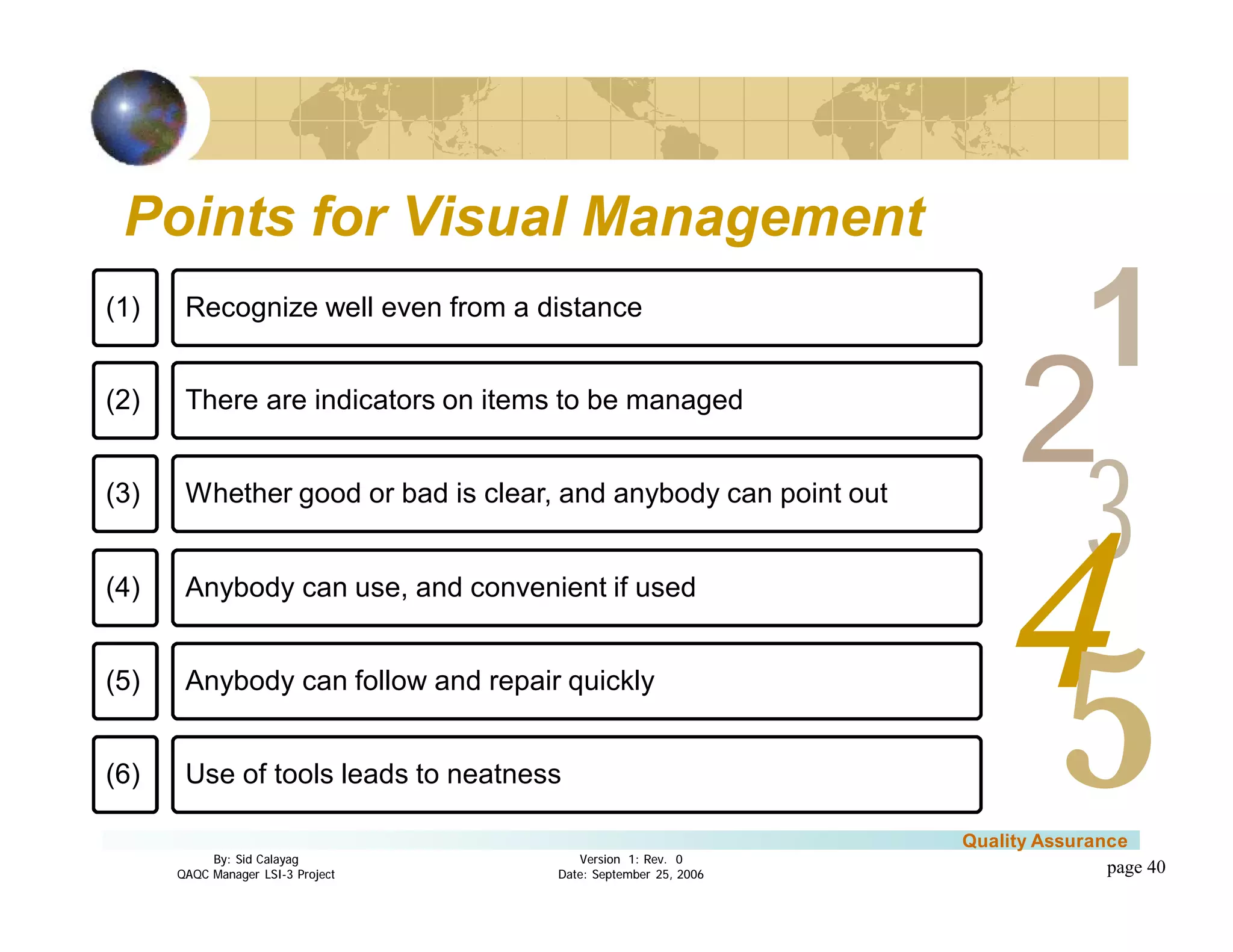 3
4
2
5
1
Version 1: Rev. 0
Date: September 25, 2006
By: Sid Calayag
QAQC Manager LSI-3 Project
Quality Assurance
page 40
Points for Visual Management
(1) Recognize well even from a distance
(2) There are indicators on items to be managed
(3) Whether good or bad is clear, and anybody can point out
(4) Anybody can use, and convenient if used
(5) Anybody can follow and repair quickly
(6) Use of tools leads to neatness
 