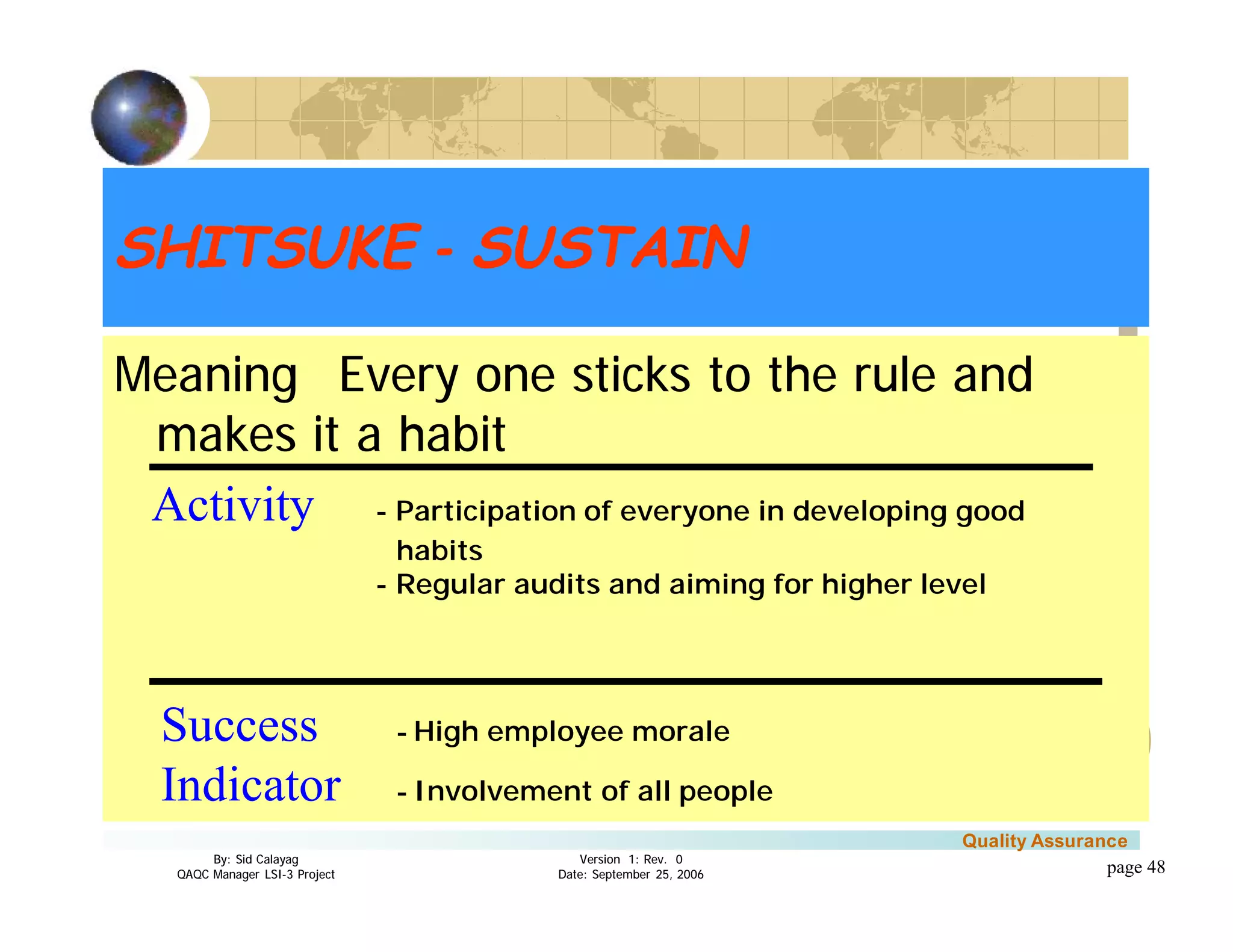 3
4
2
5
1
Version 1: Rev. 0
Date: September 25, 2006
By: Sid Calayag
QAQC Manager LSI-3 Project
Quality Assurance
page 48
Meaning Every one sticks to the rule and
makes it a habit
Meaning Every one sticks to the rule and
makes it a habit
Activity - Participation of everyone in developing good
habits
- Regular audits and aiming for higher level
Success - High employee morale
Indicator - Involvement of all people
SHITSUKE - SUSTAINSHITSUKE - SUSTAIN
 