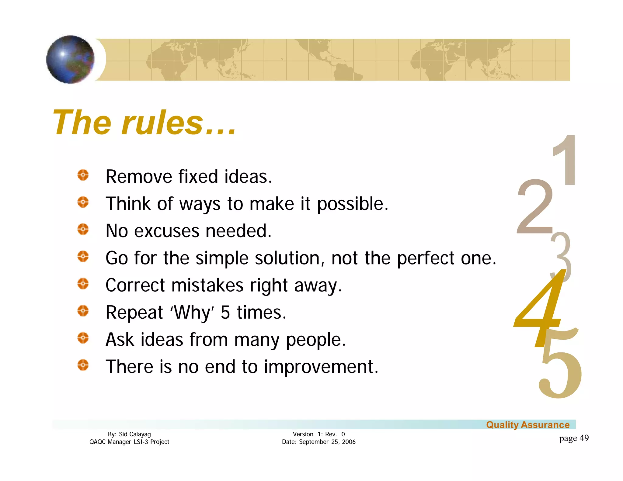 3
4
2
5
1
Version 1: Rev. 0
Date: September 25, 2006
By: Sid Calayag
QAQC Manager LSI-3 Project
Quality Assurance
page 49
The rules…
Remove fixed ideas.
Think of ways to make it possible.
No excuses needed.
Go for the simple solution, not the perfect one.
Correct mistakes right away.
Repeat ‘Why’ 5 times.
Ask ideas from many people.
There is no end to improvement.
 