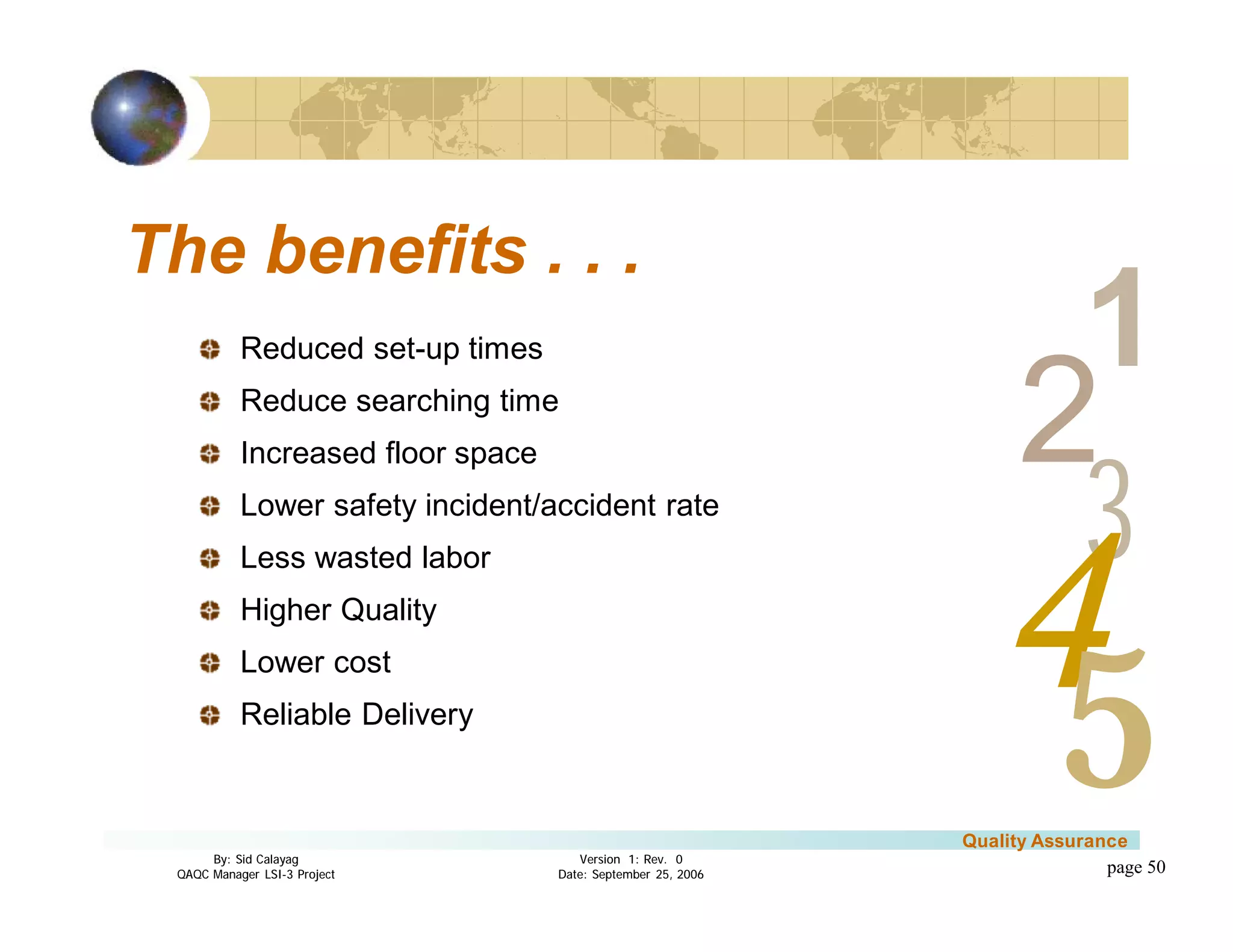 3
4
2
5
1
Version 1: Rev. 0
Date: September 25, 2006
By: Sid Calayag
QAQC Manager LSI-3 Project
Quality Assurance
page 50
The benefits . . .
Reduced set-up times
Reduce searching time
Increased floor space
Lower safety incident/accident rate
Less wasted labor
Higher Quality
Lower cost
Reliable Delivery
 