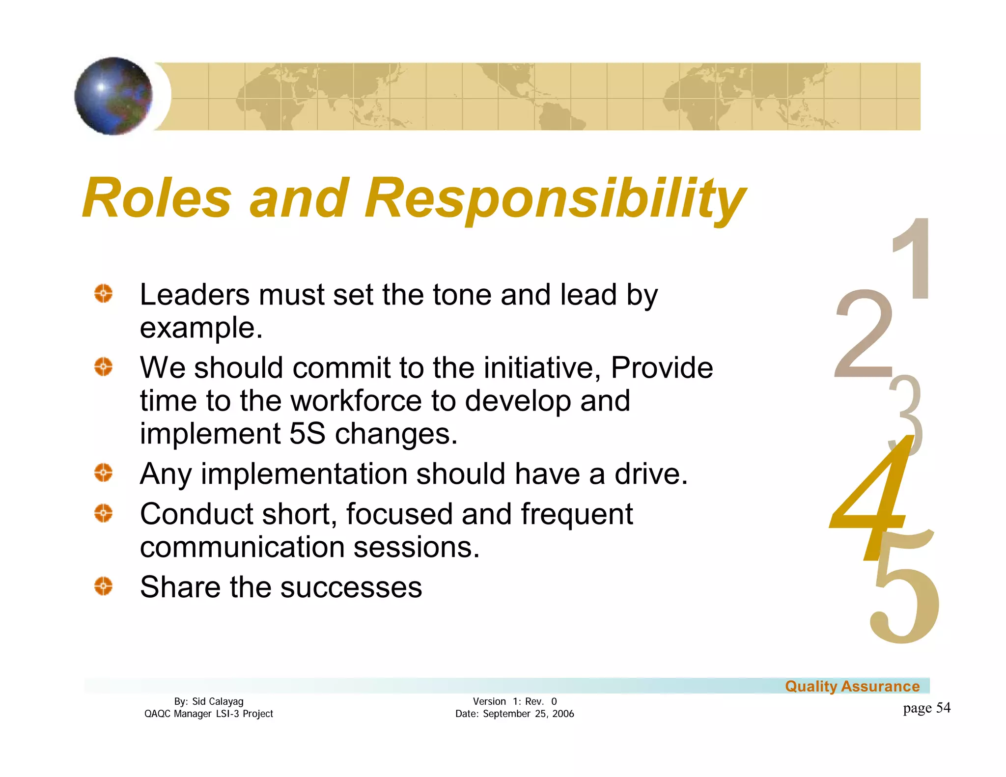 3
4
2
5
1
Version 1: Rev. 0
Date: September 25, 2006
By: Sid Calayag
QAQC Manager LSI-3 Project
Quality Assurance
page 54
Roles and Responsibility
Leaders must set the tone and lead by
example.
We should commit to the initiative, Provide
time to the workforce to develop and
implement 5S changes.
Any implementation should have a drive.
Conduct short, focused and frequent
communication sessions.
Share the successes
 