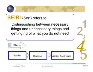3
4
2
5
1
Version 1: Rev. 0
Date: September 25, 2006
By: Sid Calayag
QAQC Manager LSI-3 Project
Quality Assurance
page 13
Dispose Assign fixed place
SEIRI (Sort) refers to:
Distinguishing between necessary
things and unnecessary things and
getting rid of what you do not need
Stratify
Steps
 