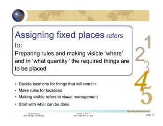 3
4
2
5
1
Version 1: Rev. 0
Date: September 25, 2006
By: Sid Calayag
QAQC Manager LSI-3 Project
Quality Assurance
page 17
Assigning fixed places refers
to:
Preparing rules and making visible ‘where’
and in ‘what quantity’’ the required things are
to be placed
• Decide locations for things that will remain
• Make rules for locations
• Making visible refers to visual management
• Start with what can be done
 