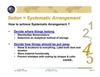 3
4
2
5
1
Version 1: Rev. 0
Date: September 25, 2006
By: Sid Calayag
QAQC Manager LSI-3 Project
Quality Assurance
page 27
Seiton = Systematic ArrangementSeiton = Systematic Arrangement
How to achieve Systematic Arrangement ?
• Decide where things belong
• Standardize Nomenclature
• Determine an analytical method of storage
• Decide how things should be put away
• Name & locations to everything. Label both item and
location
• Store material functionally
• Prevent mistakes with coding by shapes & color
contd..
 