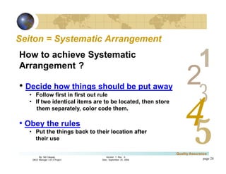 3
4
2
5
1
Version 1: Rev. 0
Date: September 25, 2006
By: Sid Calayag
QAQC Manager LSI-3 Project
Quality Assurance
page 28
Seiton = Systematic ArrangementSeiton = Systematic Arrangement
How to achieve Systematic
Arrangement ?
• Decide how things should be put away
• Follow first in first out rule
• If two identical items are to be located, then store
them separately, color code them.
• Obey the rules
• Put the things back to their location after
their use
 