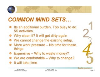 3
4
2
5
1
Version 1: Rev. 0
Date: September 25, 2006
By: Sid Calayag
QAQC Manager LSI-3 Project
Quality Assurance
page 3
COMMON MIND SETS…
Its an additional burden. Too busy to do
5S activities.
Why clean it? It will get dirty again
We cannot change the existing setup.
More work pressure – No time for these
things
Expensive – Why to waste money?
We are comfortable – Why to change?
It will take time
 