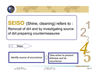 3
4
2
5
1
Version 1: Rev. 0
Date: September 25, 2006
By: Sid Calayag
QAQC Manager LSI-3 Project
Quality Assurance
page 34
Take action to prevent
dirtiness and its
occurrence
SEISO (Shine, cleaning) refers to :
Removal of dirt and by investigating source
of dirt preparing countermeasures
Identify source of occurrence
Steps
 