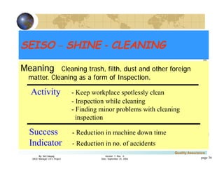 3
4
2
5
1
Version 1: Rev. 0
Date: September 25, 2006
By: Sid Calayag
QAQC Manager LSI-3 Project
Quality Assurance
page 36
Meaning Cleaning trash, filth, dust and other foreign
matter. Cleaning as a form of Inspection.
Meaning Cleaning trash, filth, dust and other foreign
matter. Cleaning as a form of Inspection.
Activity - Keep workplace spotlessly clean
- Inspection while cleaning
- Finding minor problems with cleaning
inspection
Success - Reduction in machine down time
Indicator - Reduction in no. of accidents
SEISO – SHINE - CLEANINGSEISO – SHINE - CLEANING
 