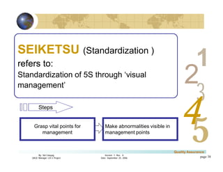 3
4
2
5
1
Version 1: Rev. 0
Date: September 25, 2006
By: Sid Calayag
QAQC Manager LSI-3 Project
Quality Assurance
page 38
Make abnormalities visible in
management points
SEIKETSU (Standardization )
refers to:
Standardization of 5S through ‘visual
management’
Grasp vital points for
management
Steps
 