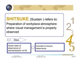 3
4
2
5
1
Version 1: Rev. 0
Date: September 25, 2006
By: Sid Calayag
QAQC Manager LSI-3 Project
Quality Assurance
page 44
Innovate to ensure
observance
SHITSUKE (Sustain ) refers to:
Preparation of workplace atmosphere
where visual management is properly
observed
Check state of
observance of
standardization of 5S
Steps
 