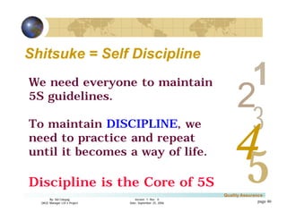 3
4
2
5
1
Version 1: Rev. 0
Date: September 25, 2006
By: Sid Calayag
QAQC Manager LSI-3 Project
Quality Assurance
page 46
Shitsuke = Self DisciplineShitsuke = Self Discipline
We need everyone to maintain
5S guidelines.
To maintain DISCIPLINE, we
need to practice and repeat
until it becomes a way of life.
Discipline is the Core of 5S
 