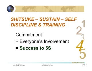 3
4
2
5
1
Version 1: Rev. 0
Date: September 25, 2006
By: Sid Calayag
QAQC Manager LSI-3 Project
Quality Assurance
page 47
SHITSUKE – SUSTAIN – SELF
DISCIPLINE & TRAINING
Commitment
+ Everyone’s Involvement
= Success to 5S
 