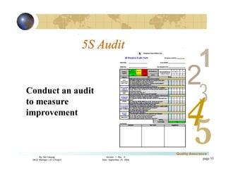 3
4
2
5
1
Version 1: Rev. 0
Date: September 25, 2006
By: Sid Calayag
QAQC Manager LSI-3 Project
Quality Assurance
page 53
5S Audit
Conduct an audit
to measure
improvement
 
