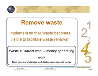 3
4
2
5
1
Version 1: Rev. 0
Date: September 25, 2006
By: Sid Calayag
QAQC Manager LSI-3 Project
Quality Assurance
page 7
Remove waste
Implement so that ‘waste becomes
visible to facilitate waste removal’
Waste = Current work – money generating
work
From current work remove work that does not generate money
 