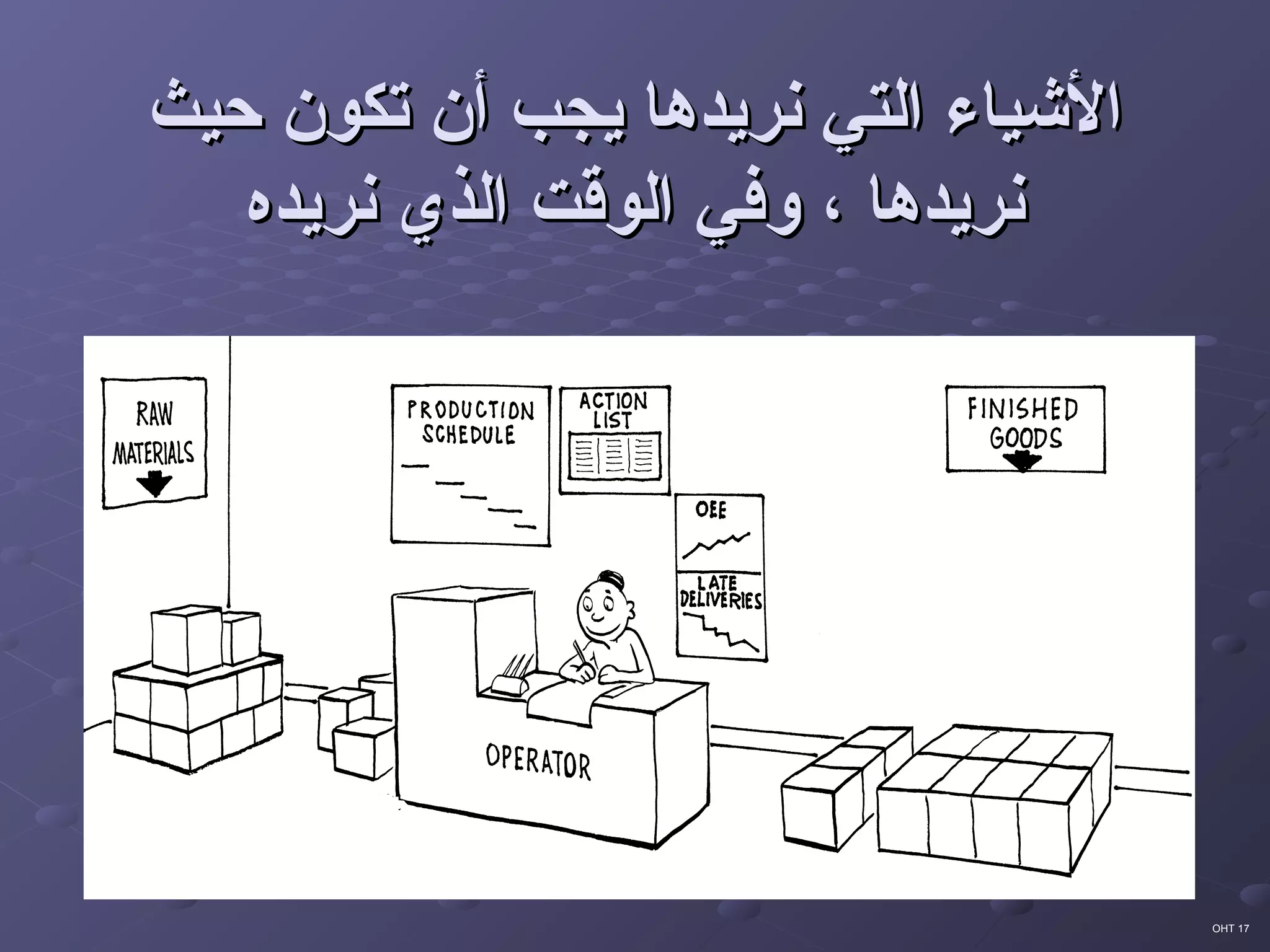 5S Arabic | PPT