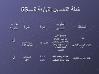 5S Arabic | PPT