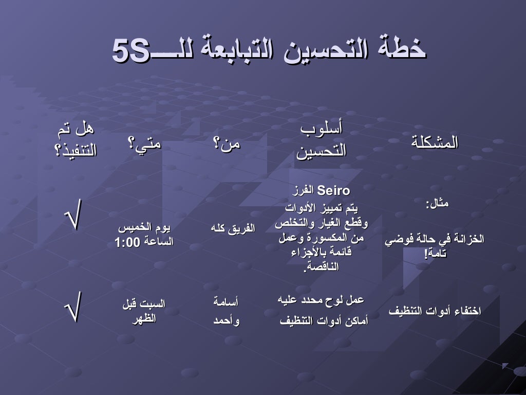 5S Arabic