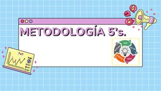 METODOLOGÍA 5’s.
 