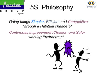 Doing things Simpler, Efficient and Competitive
Through a Habitual change of
Continuous Improvement ,Cleaner and Safer
working Environment.
5S Philosophy
 