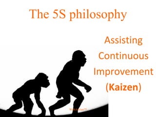 WithAdrian™
The 5S philosophy
If we wish, 5S is simple to implement and becomes a natural way of our
life
 