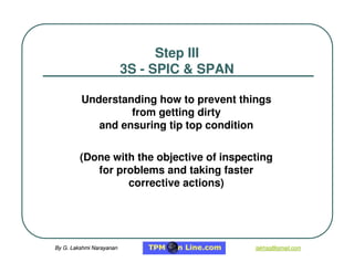 By G. Lakshmi Narayanan
By G. Lakshmi Narayanan lakhsg@gmail.com
lakhsg@gmail.com
Understanding how to prevent things
from getting dirty
and ensuring tip top condition
(Done with the objective of inspecting
for problems and taking faster
corrective actions)
Step III
3S - SPIC  SPAN
 