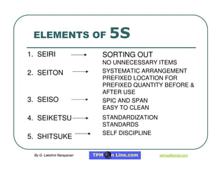 Santei 5s System.pdf 5S_Astiadke_pdf.pdf