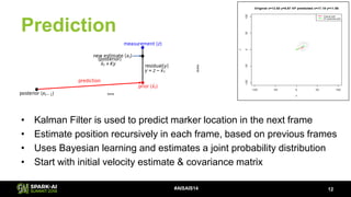 Prediction
• Kalman Filter is used to predict marker location in the next frame
• Estimate position recursively in each fr...