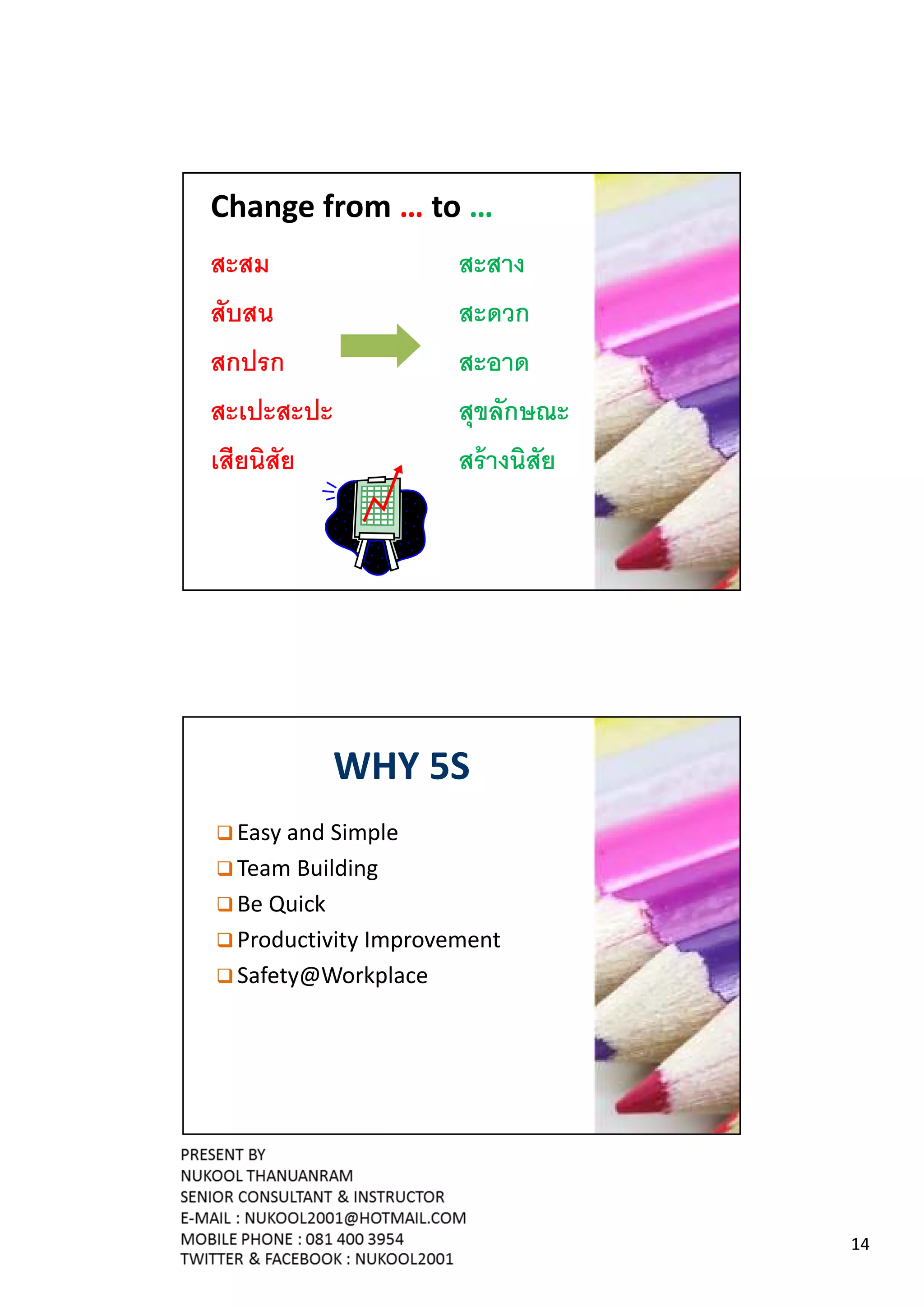 Change from … to …
สะสม                 สะสาง
สับสน                สะดวก
สกปรก                สะอาด
สะเปะสะปะ            สุขลักษณะ
เสียนิสัย            สร้ างนิสัย




            WHY 5S
 Easy and Simple
 Team Building
 Be Quick
 Productivity Improvement
 Safety@Workplace




                                   14
 