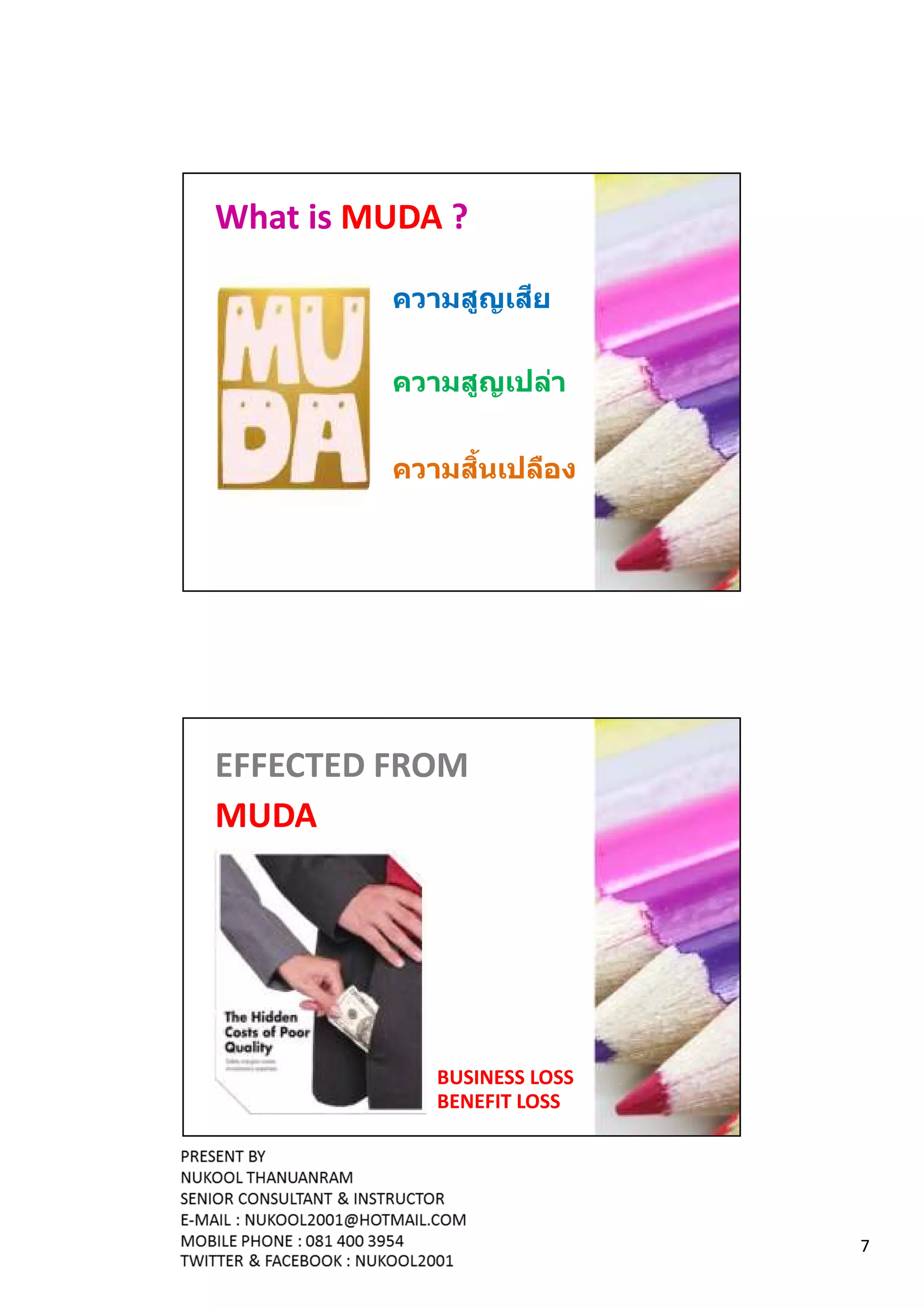 What is MUDA ?

                  ี
         ความสูญเสย

         ความสูญเปล่า


              ิ
         ความสนเปลือง




EFFECTED FROM
MUDA




            BUSINESS LOSS
            BENEFIT LOSS




                            7
 