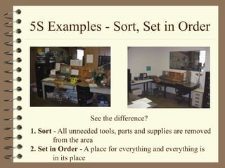 5S BASICS TRAINING FOR ENGINEERING .pptx