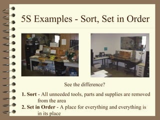 5S Examples - Sort, Set in Order
See the difference?
1. Sort - All unneeded tools, parts and supplies are removed
from the area
2. Set in Order - A place for everything and everything is
in its place
 