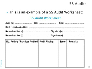  This is an example of a 5S Audit Worksheet:
6STraining
23
Audit No: ……………………… Date: ……………………… Time: …………………………
Dept. / Location Audited: ……………………………………………………………………………
Name of Auditor (s): …………………………………… Signature (s): ……………………………
Name of Auditee (s): …………………………………… Signature (s): ……………………………
No. Activity / Practices Audited Audit Finding Score Remarks
5S Audit Work Sheet
 