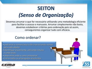 SEITON
               (Senso de Organização)
   Devemos arrumar o que for necessário utilizando uma metodologia eficiente
       para facilitar o acesso e manuseio. Arrumar simplesmente não basta,
           devemos estabelecer critérios para ordenação pois só assim,
                     conseguiremos organizar tudo com eficácia.


           Como ordenar?
• padronize a nomenclatura não improvisando nomes
 para cada objeto;
• identifique visualmente, utilizando rótulos
 e cores vivas;
• determine onde e como armazenar;
• treine todos os empregados envolvidos.
 