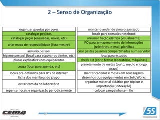 2 – Senso de Organização

           organizar gavetas por cores                      manter o andar de cima organizado
                catalogar pedidos                               locais para tomadas notebook
     catalogar peças (ensaiadas, novas, etc)               arrumar fiação elétrica (visualmente)
                                                         PO para armazenamento de informações
    criar mapa de rastreabilidade (lista mestre)
                                                                 (relatórios, e-mail, planilha)
                   armário pessoal                  criar pastas pessoais compartilhadas num servidor
higiene pessoal (local para escovar os dentes, etc)                    local para estudos
        placas explicativas nos equipaentos            check list (abrir, fechar laboratório, máquinas)
                                                       planejamento de metas (curto, medio e longo
           Lousa (local para agenda, etc)
                                                                              prazo)
     locais pré-definidos para IP's de internet          manter cadeiras e mesas em seus lugares
           ficha dos membros do grupo                   desenhos dos equipamentos em SolidWorks
                                                          organizar material didático por tópicos e
            evitar comida no laboratório
                                                                   importancia (indexação)
  repensar locais e organização periodicamente                    colocar campainha sem fio
 