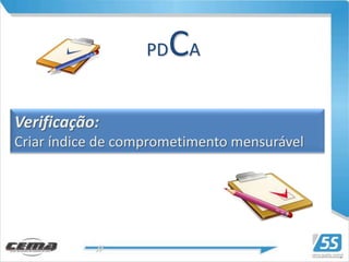 PD   CA
Verificação:
Criar índice de comprometimento mensurável
 