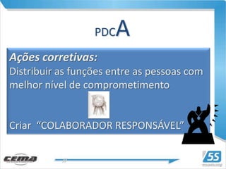 PDC   A
Ações corretivas:
Distribuir as funções entre as pessoas com
melhor nível de comprometimento


Criar “COLABORADOR RESPONSÁVEL”
 