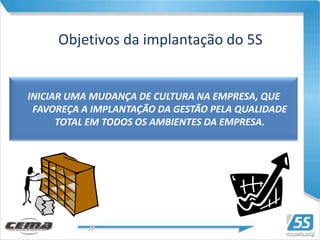 Objetivos da implantação do 5S


INICIAR UMA MUDANÇA DE CULTURA NA EMPRESA, QUE
 FAVOREÇA A IMPLANTAÇÃO DA GESTÃO PELA QUALIDADE
      TOTAL EM TODOS OS AMBIENTES DA EMPRESA.
 